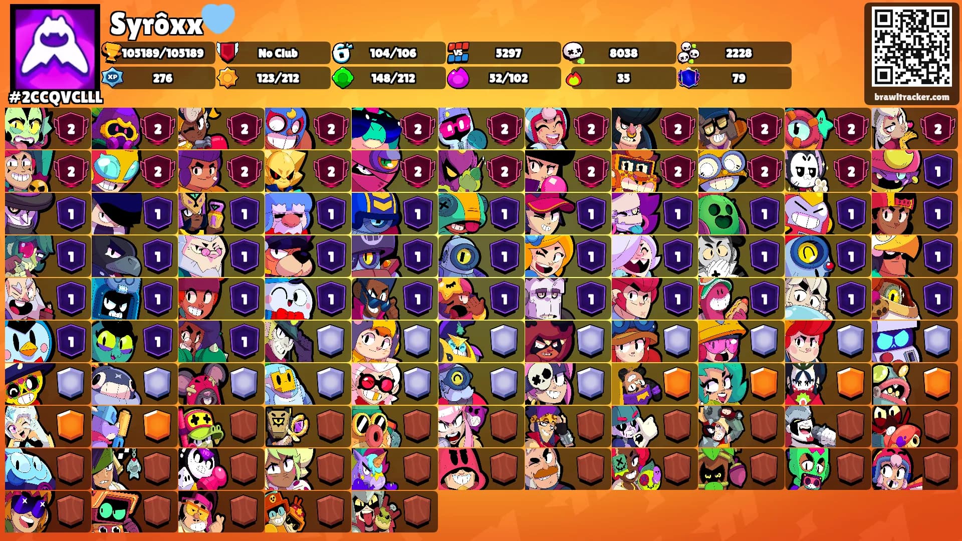 Syrôxx🩵's Ranks