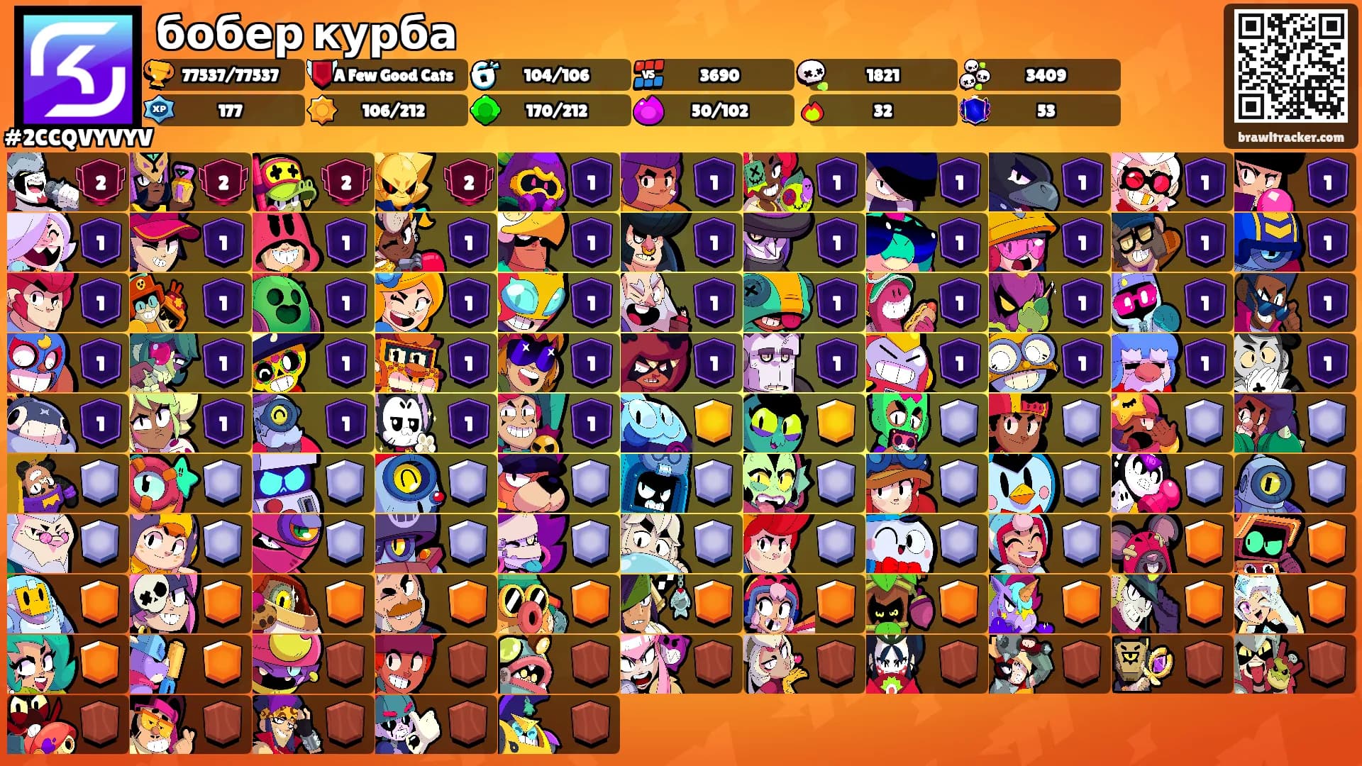 бобер курба's Ranks