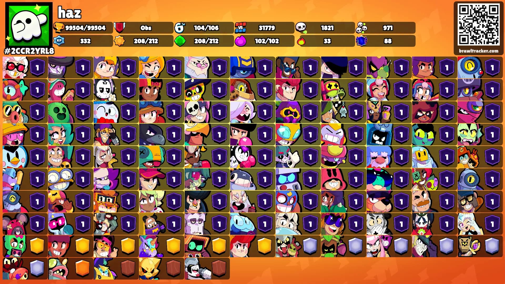 haz's Ranks