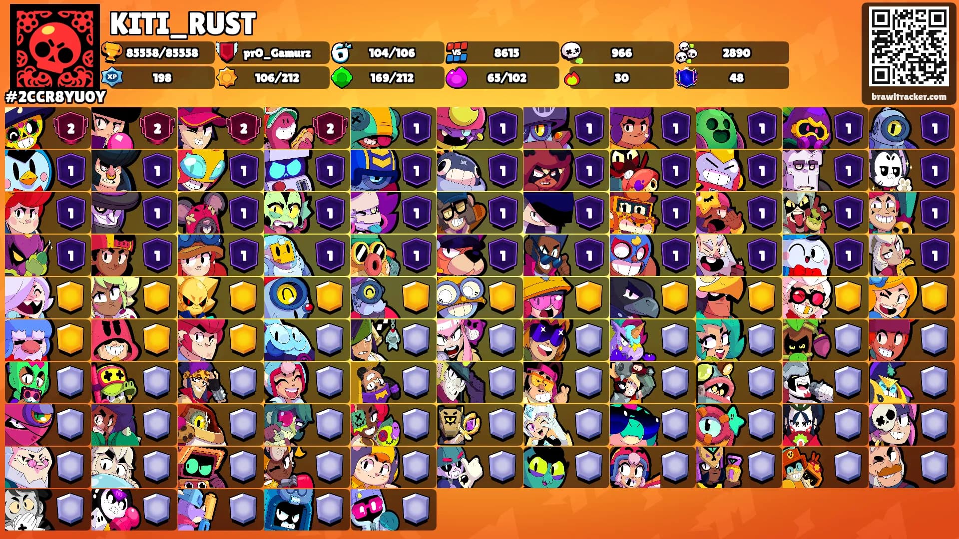 KITI_RUST's Ranks