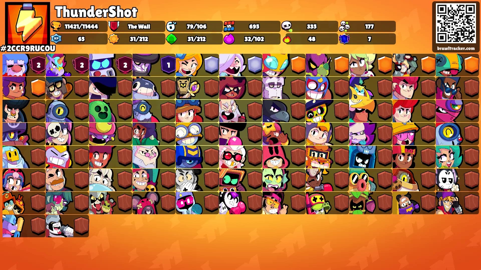 ThunderShot's Ranks