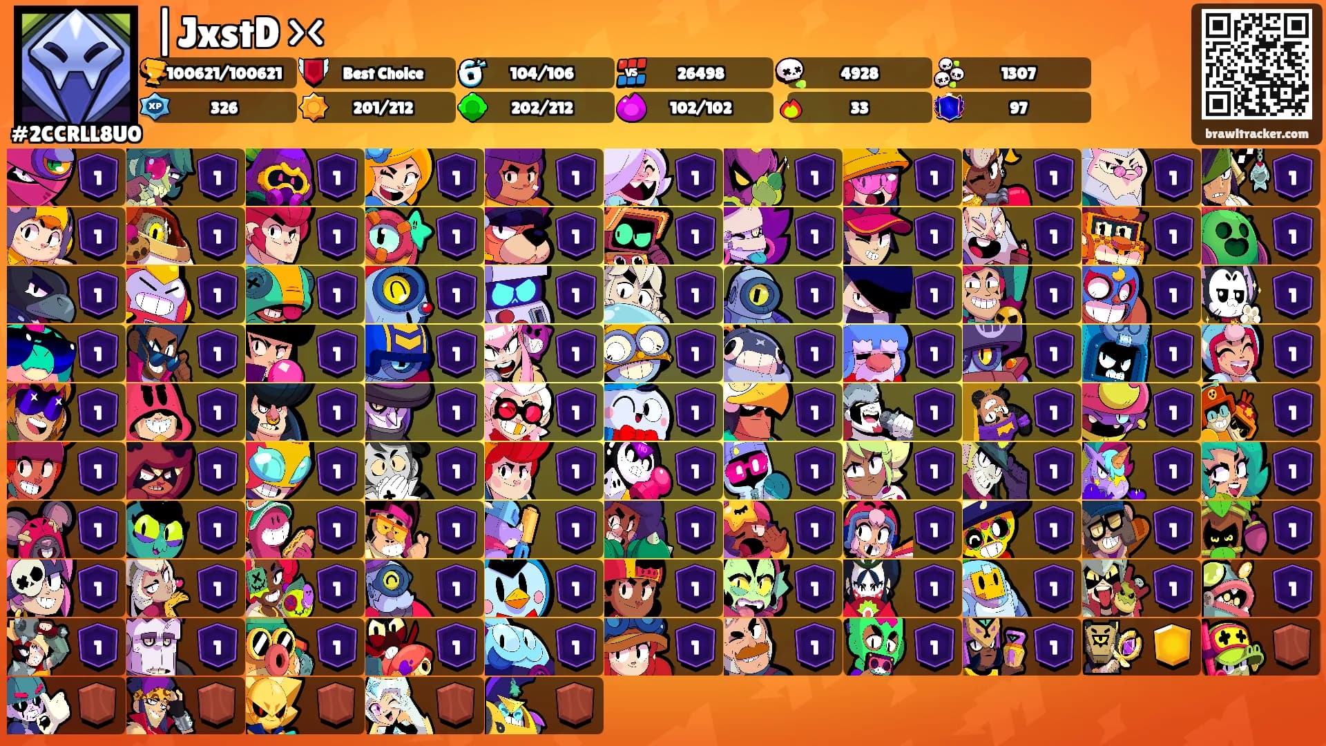 |JxstD ><'s Ranks