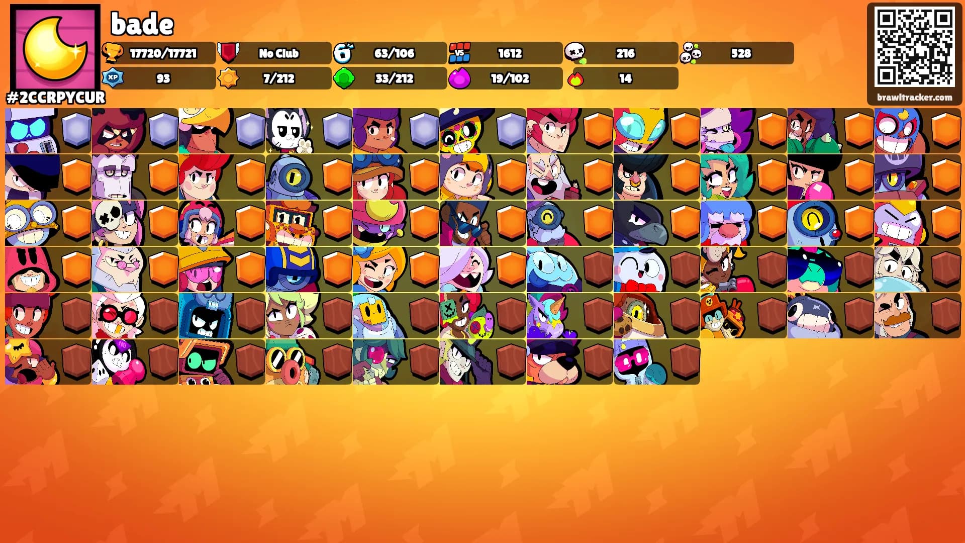 bade's Ranks