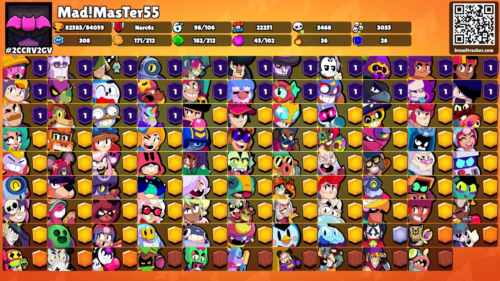 Mad!MasTer55's Ranks