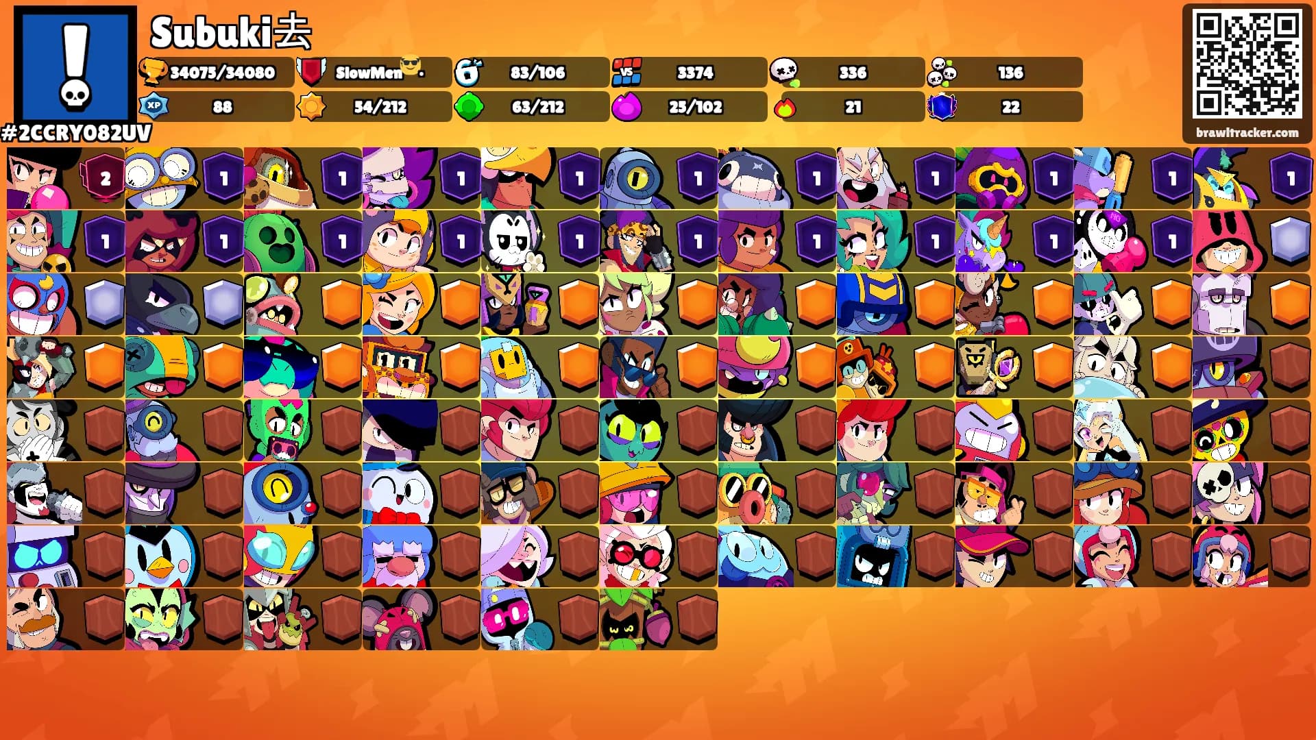 Subuki去's Ranks