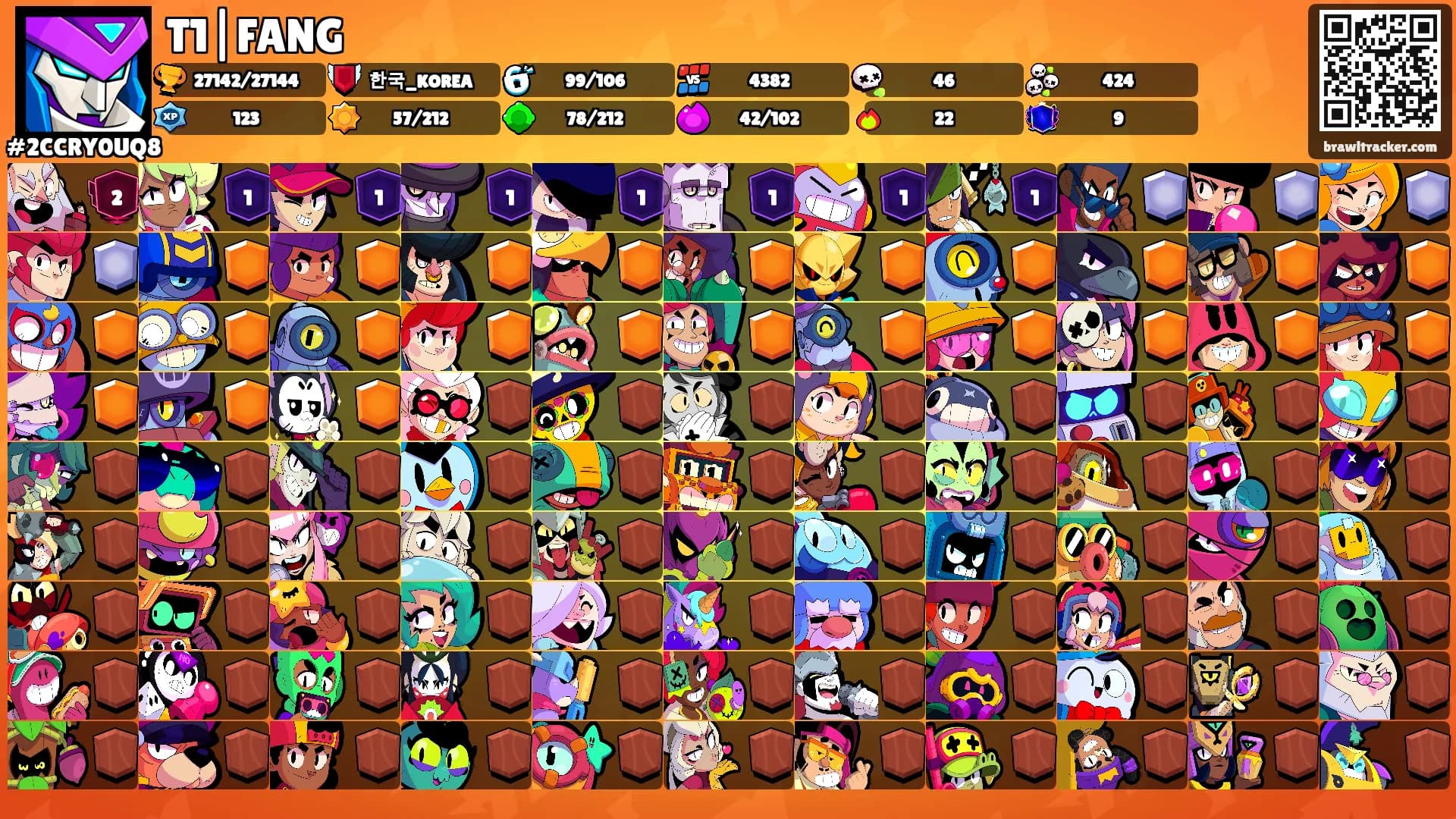 T1|FANG's Ranks