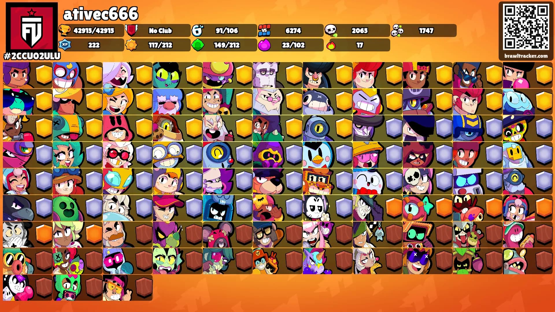 ativec666's Ranks