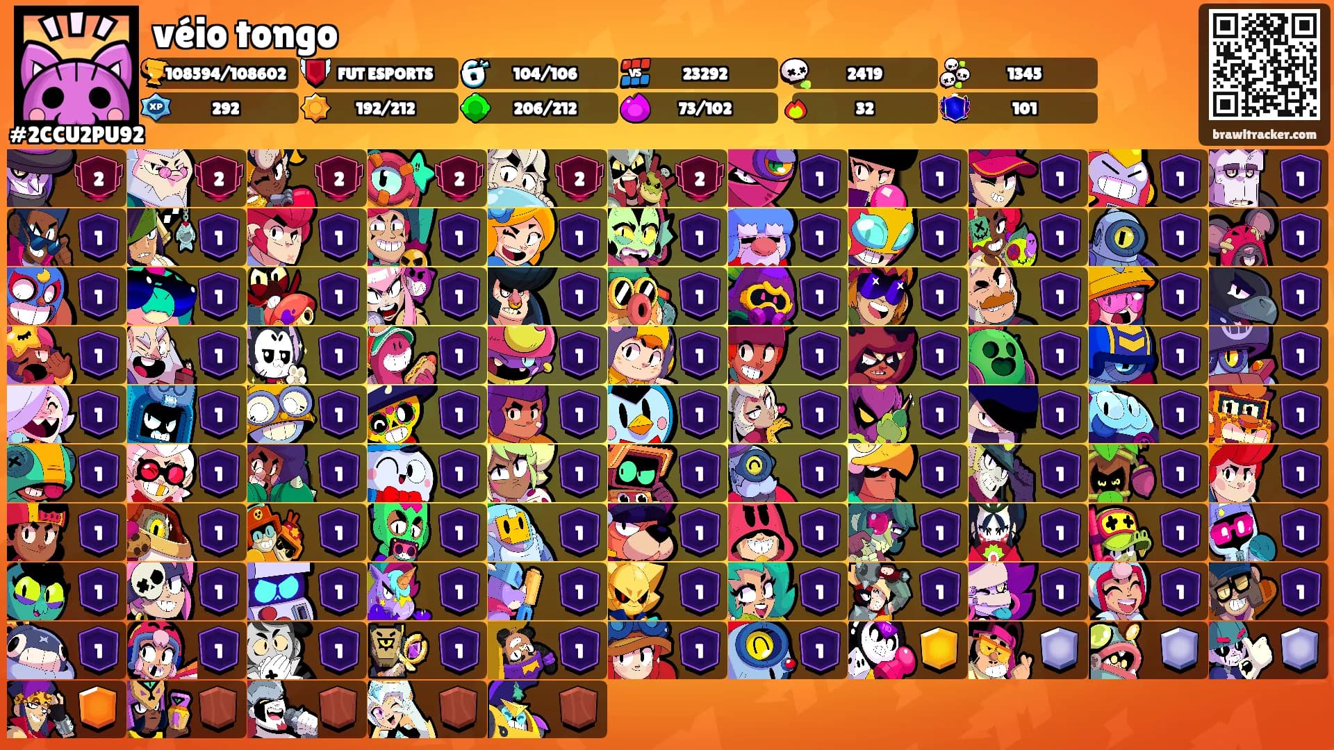 véio tongo's Ranks