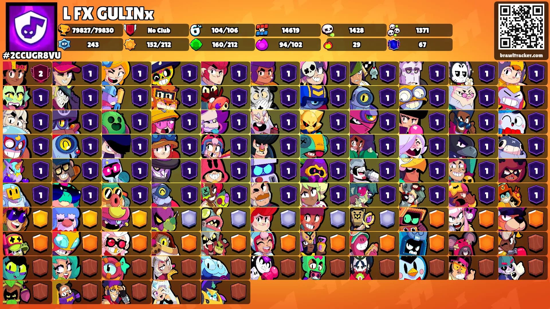 L FX GULINx's Ranks