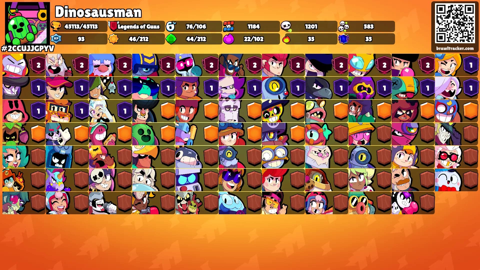 Dinosausman's Ranks