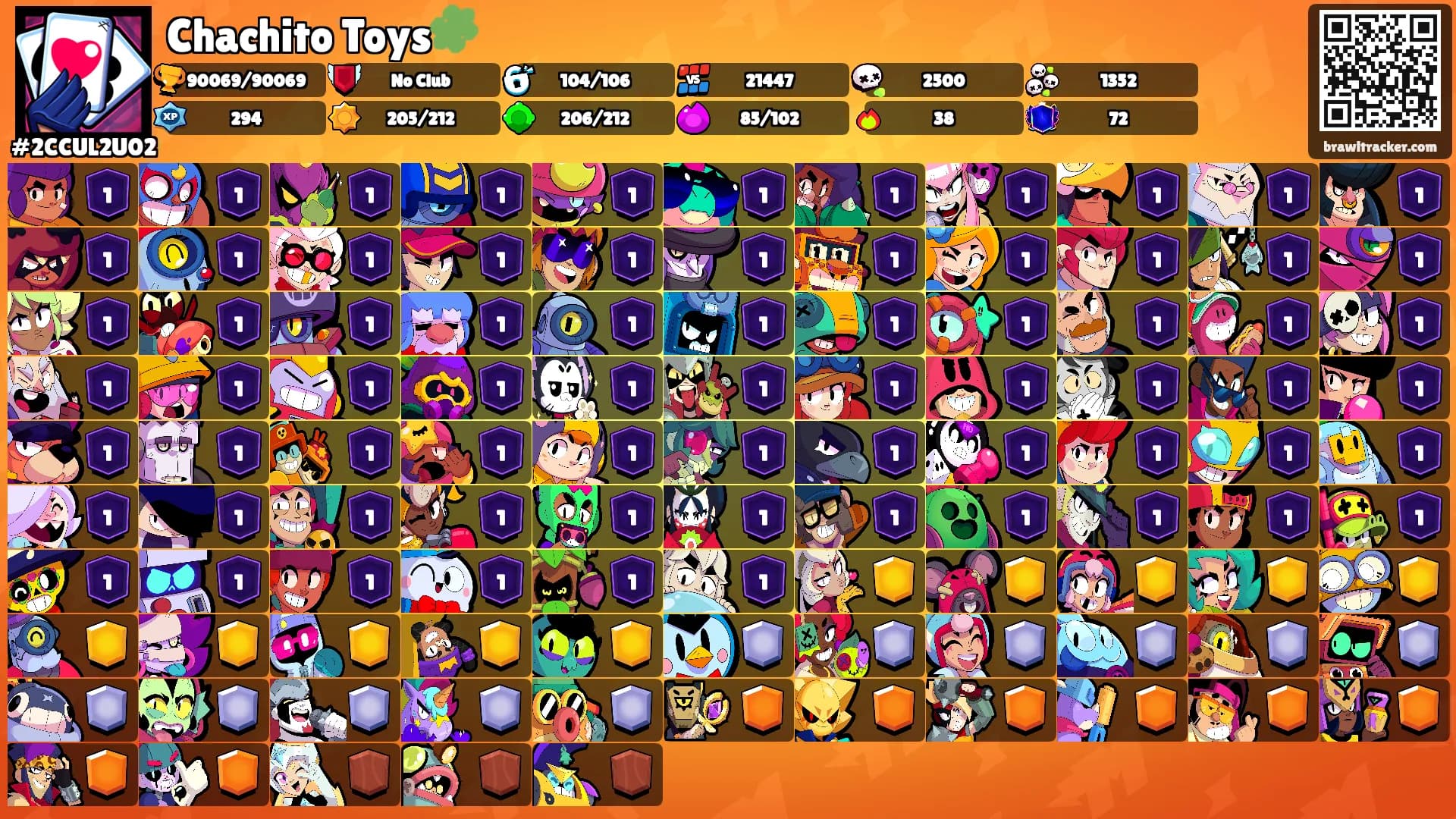 Chachito Toys🧩's Ranks
