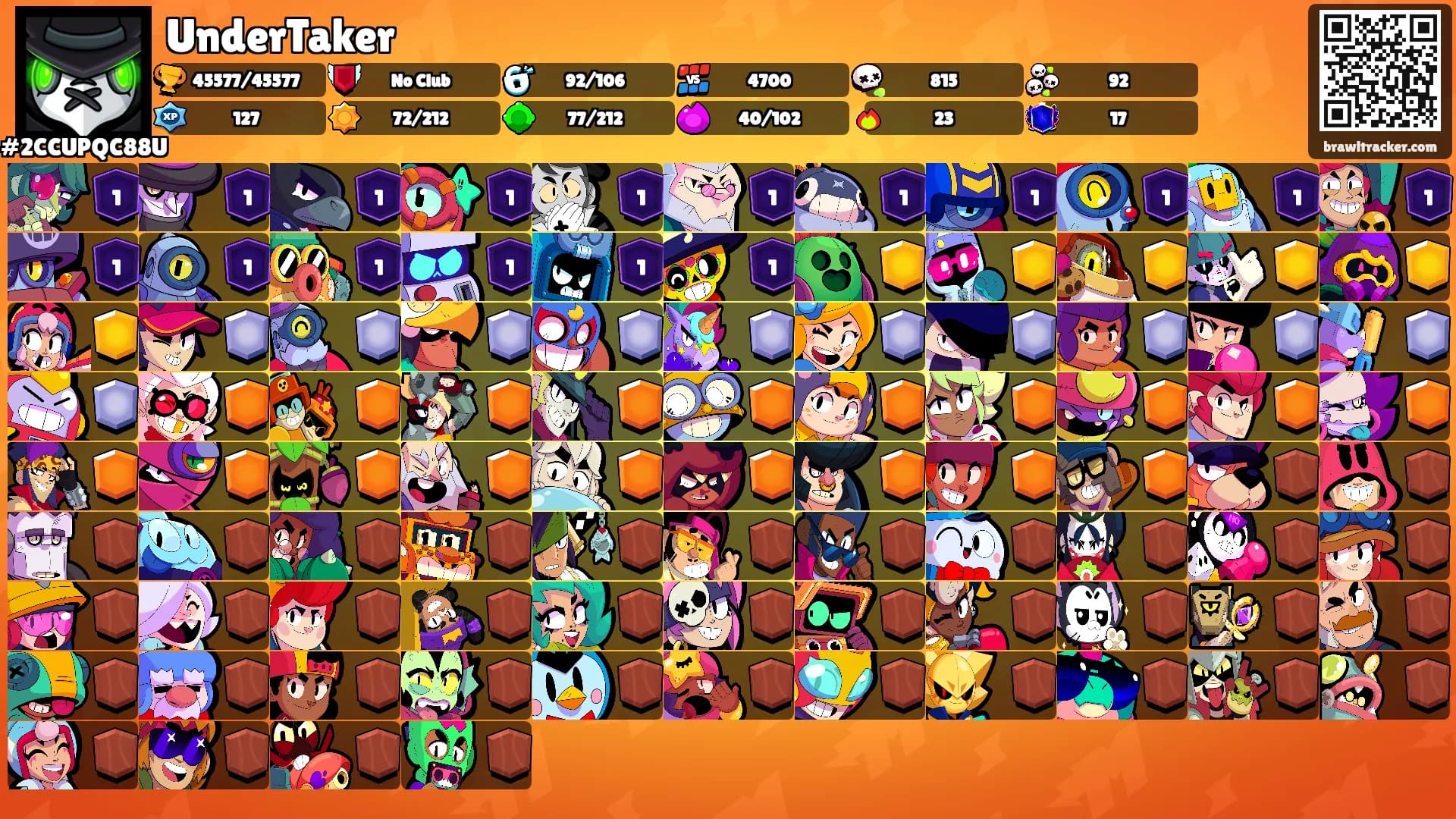 UnderTaker's Ranks