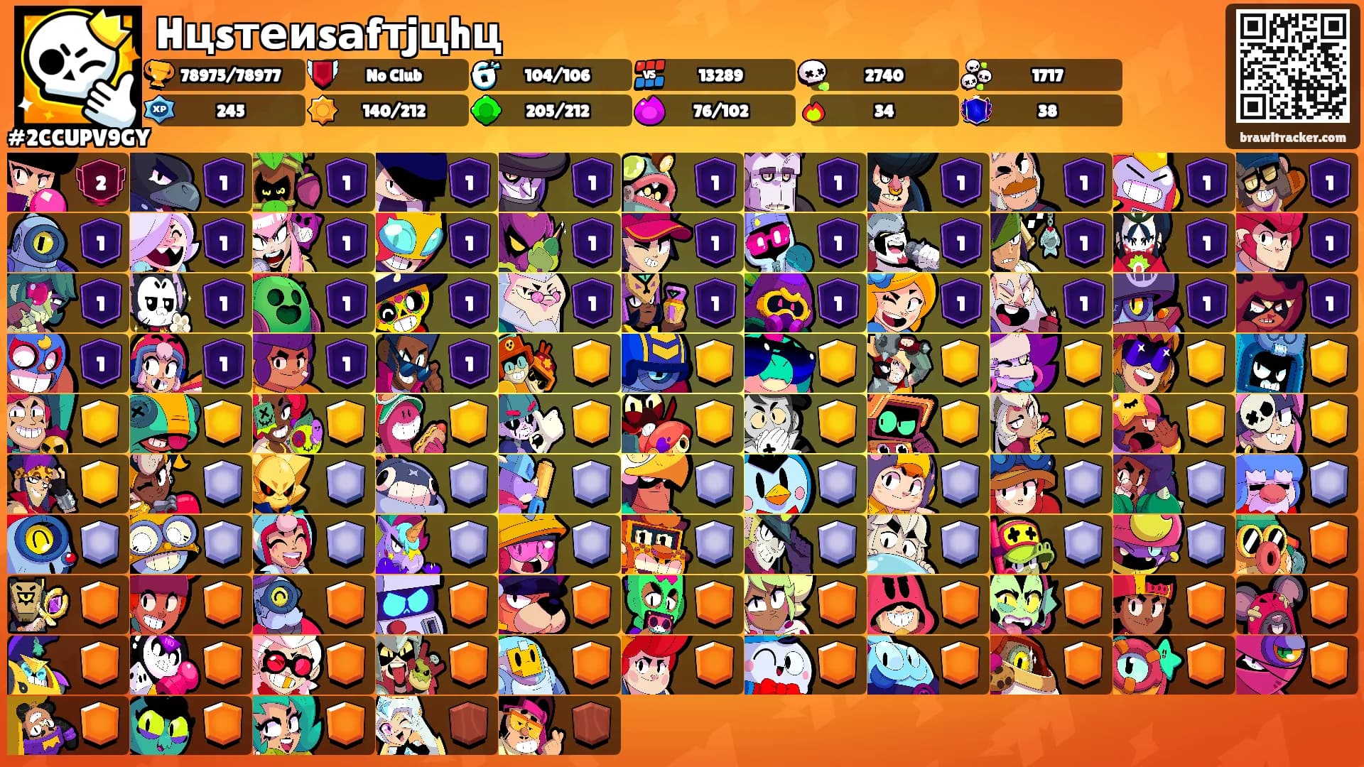 Hцsтеиsаfтjцhц's Ranks