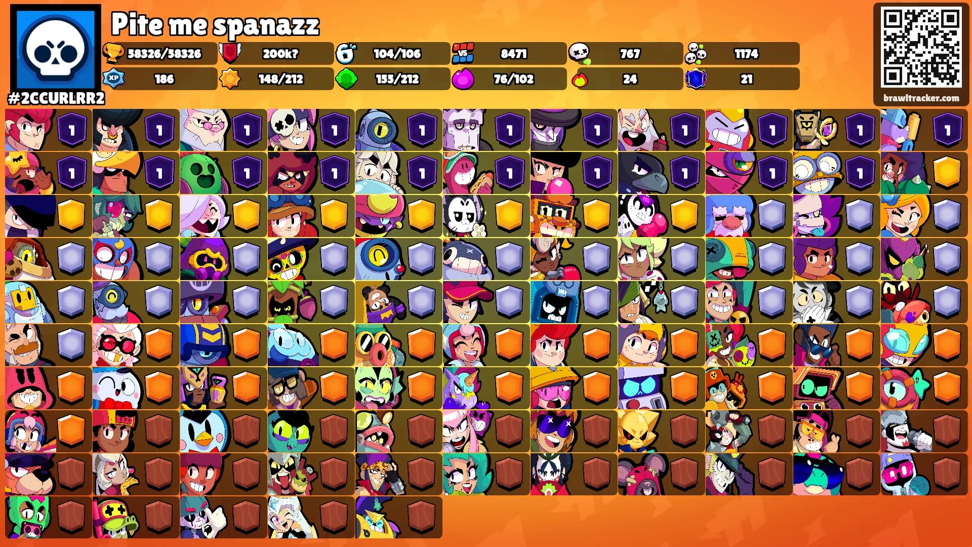 Pite me spanazz's Ranks