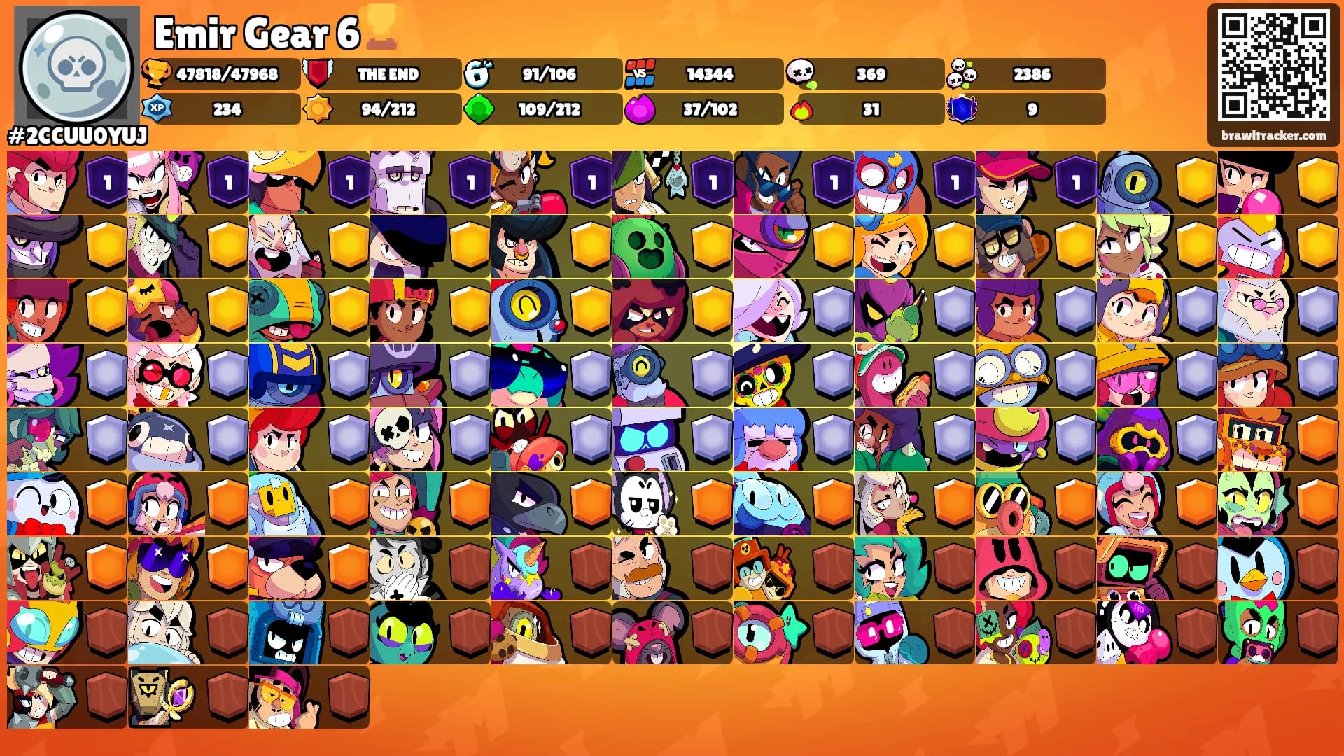 Emir Gear 6🏆's Ranks