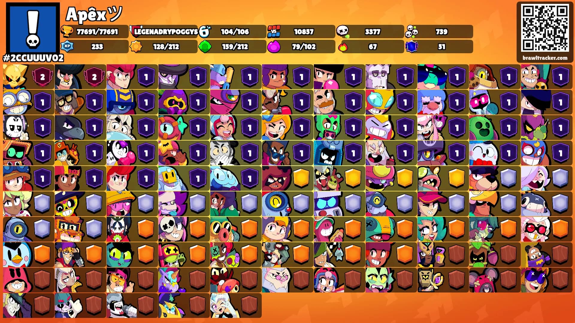 Apêxツ's Ranks