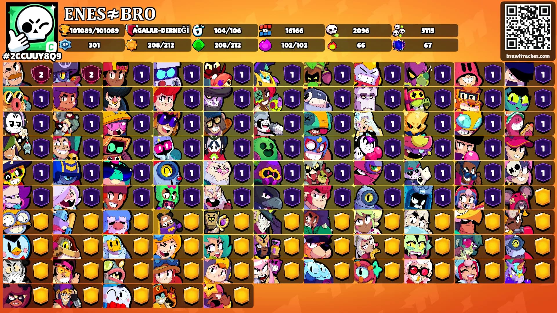 𝐄𝐍𝐄𝐒≉𝐁𝐑𝐎's Ranks