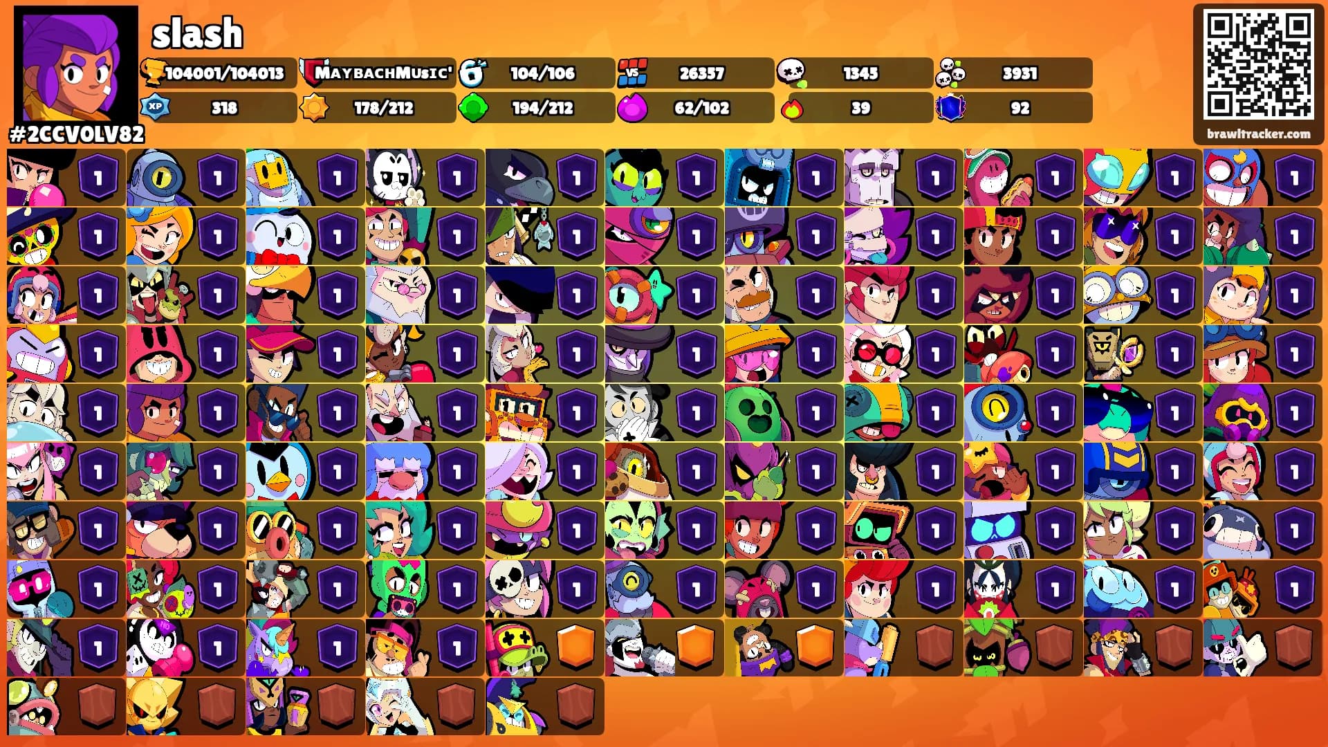 slash's Ranks