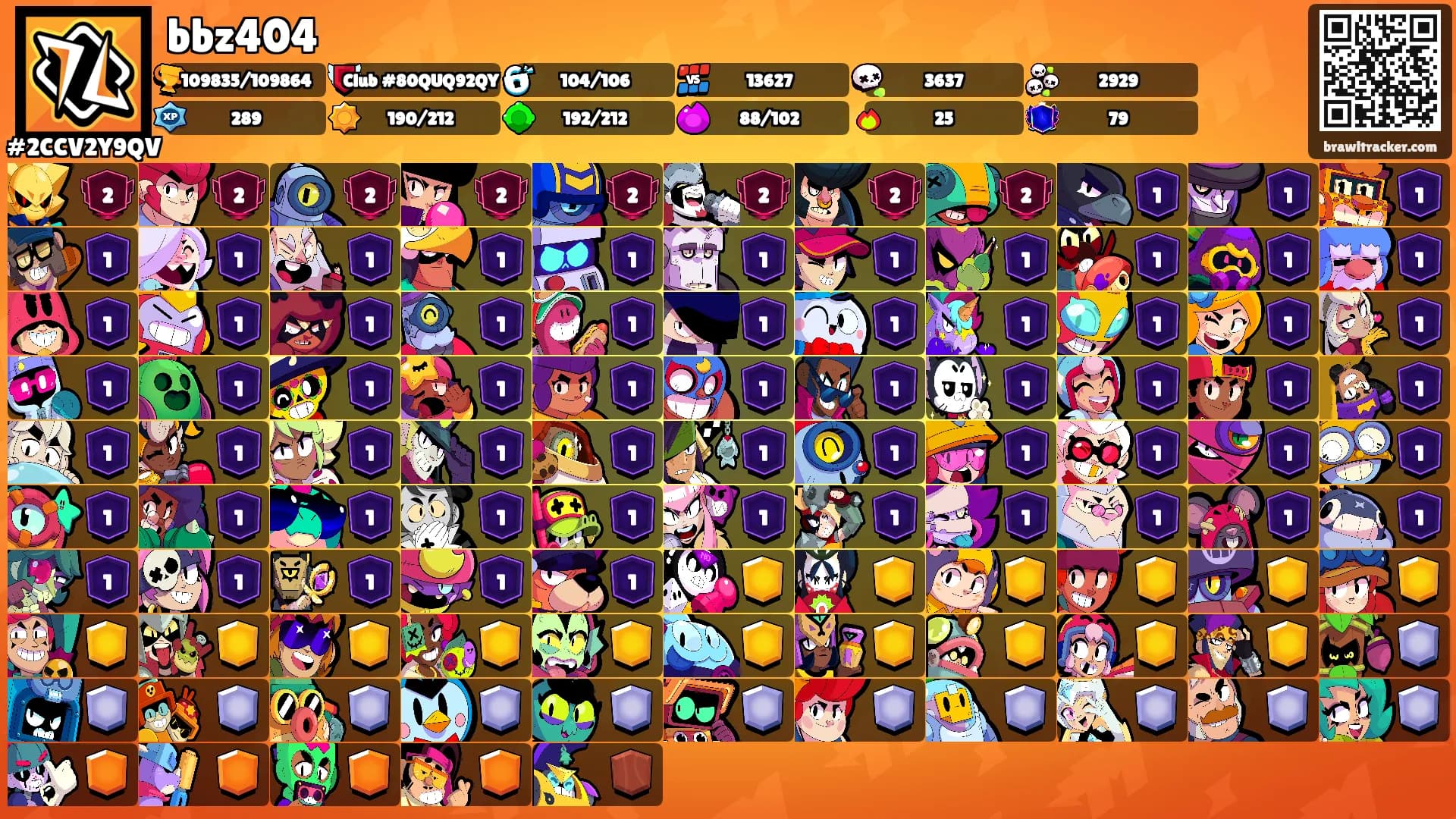 bbz404's Ranks