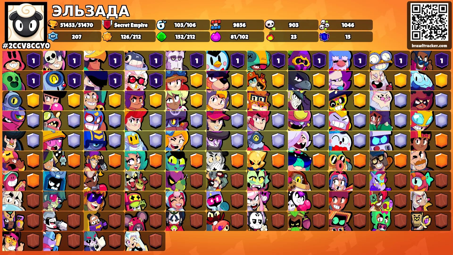 ЭЛЬЗАДА's Ranks