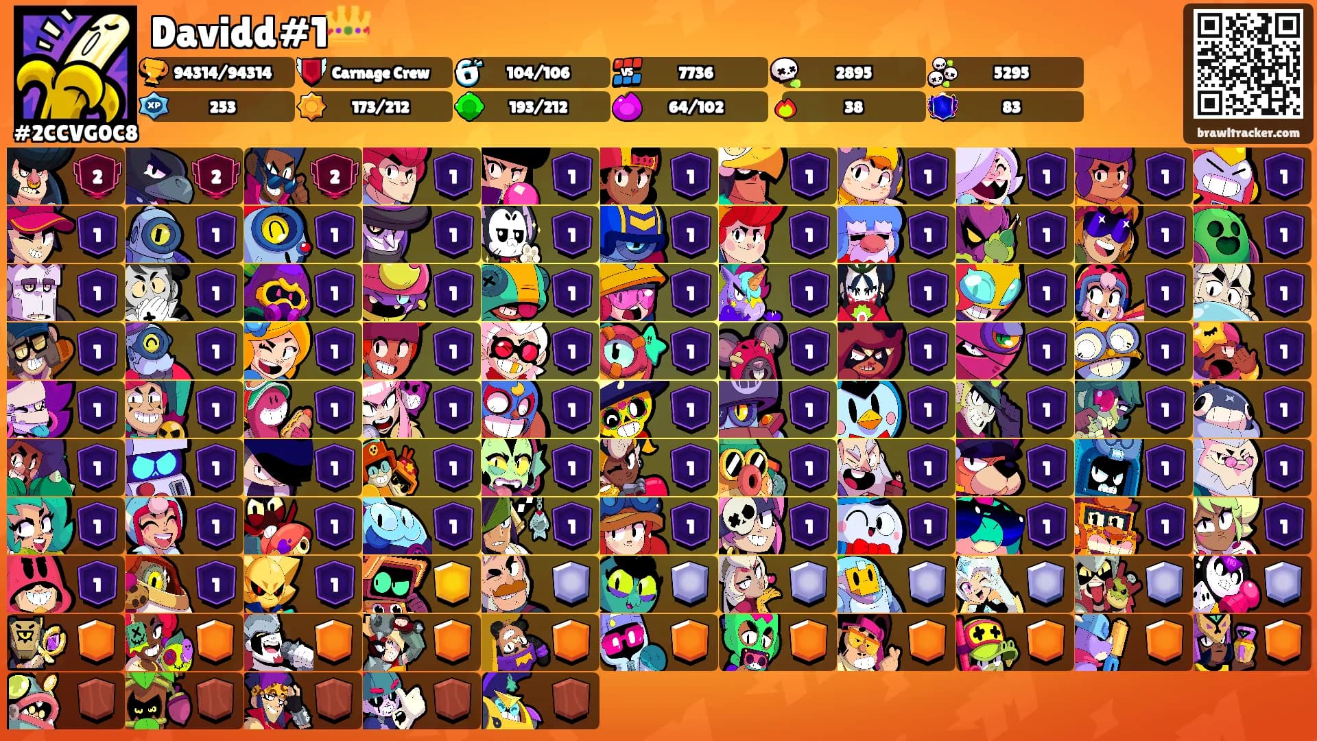 Davidd#1👑's Ranks