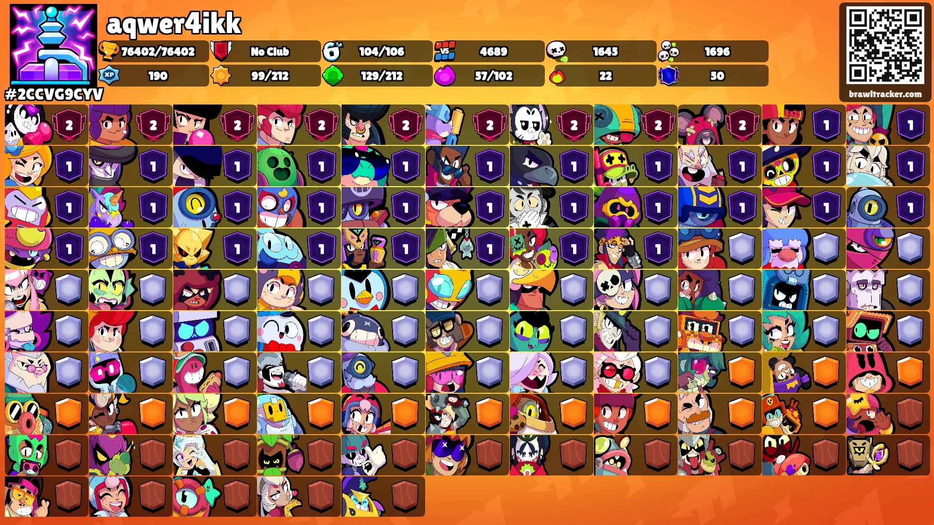 aqwer4ikk's Ranks
