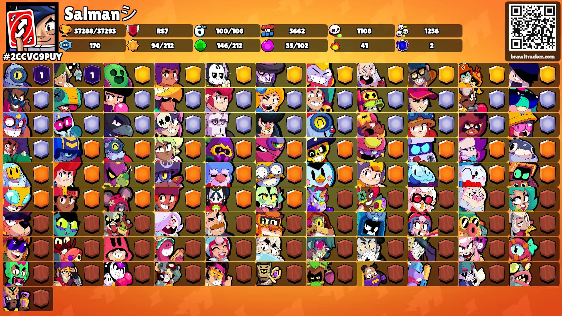 Salmanシ's Ranks