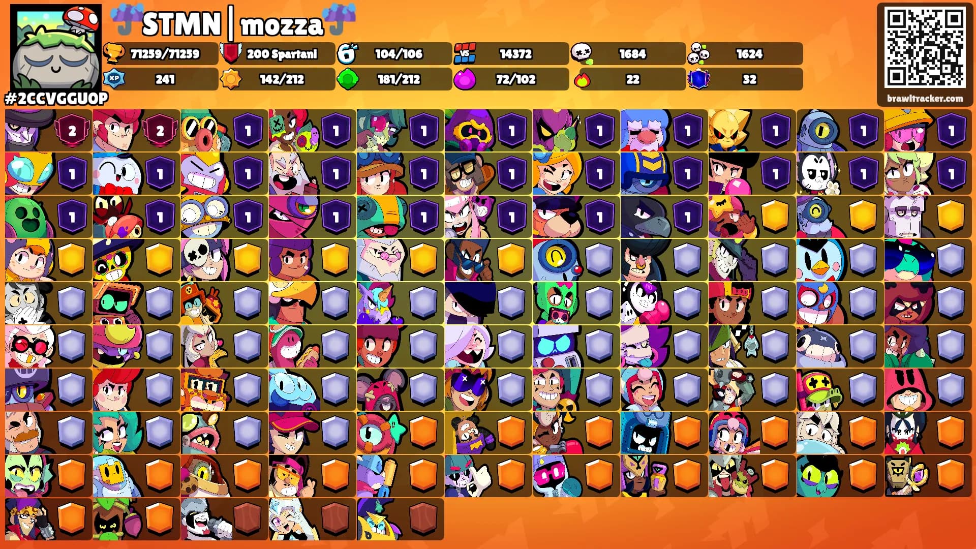 ☔️STMN|mozza☔️'s Ranks