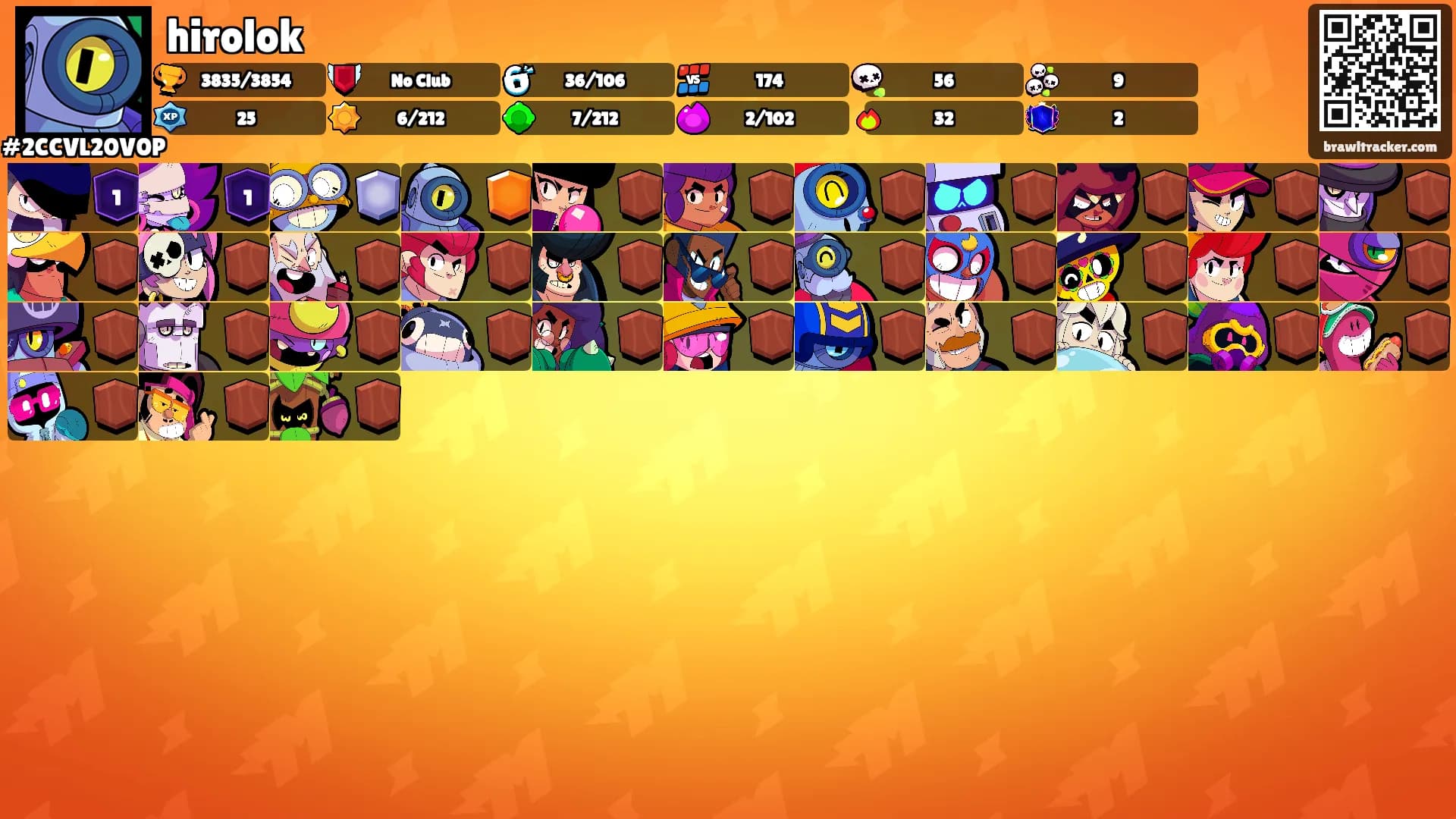 hirolok's Ranks