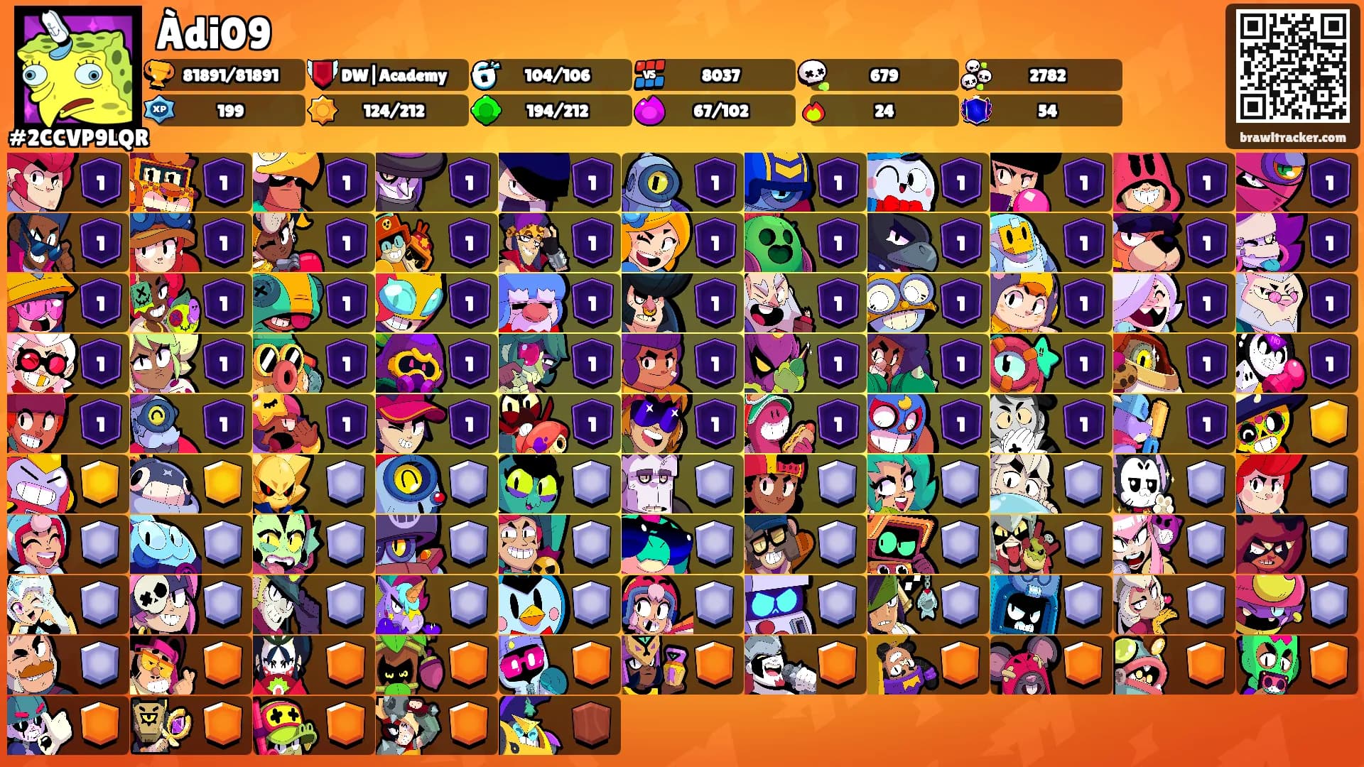Àdi09's Ranks