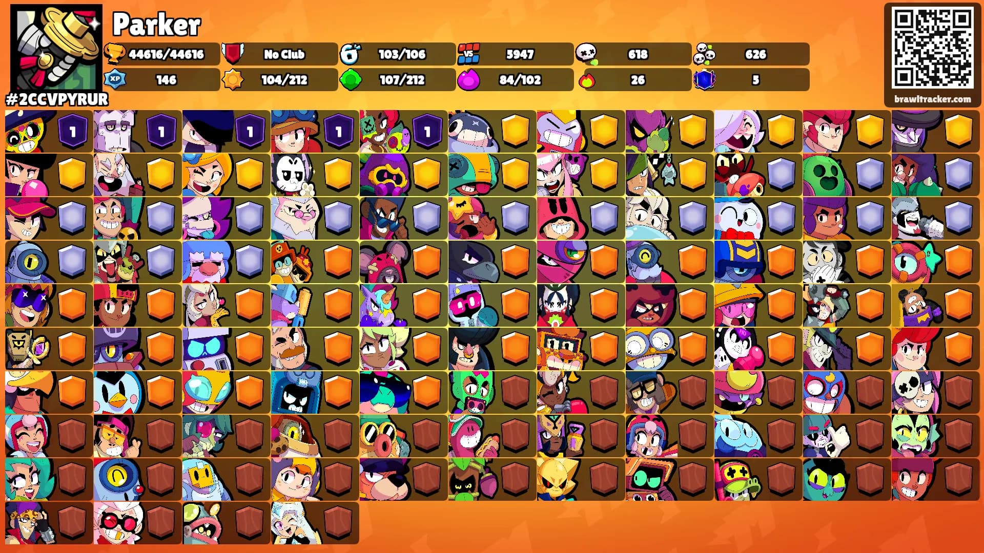 Parker's Ranks