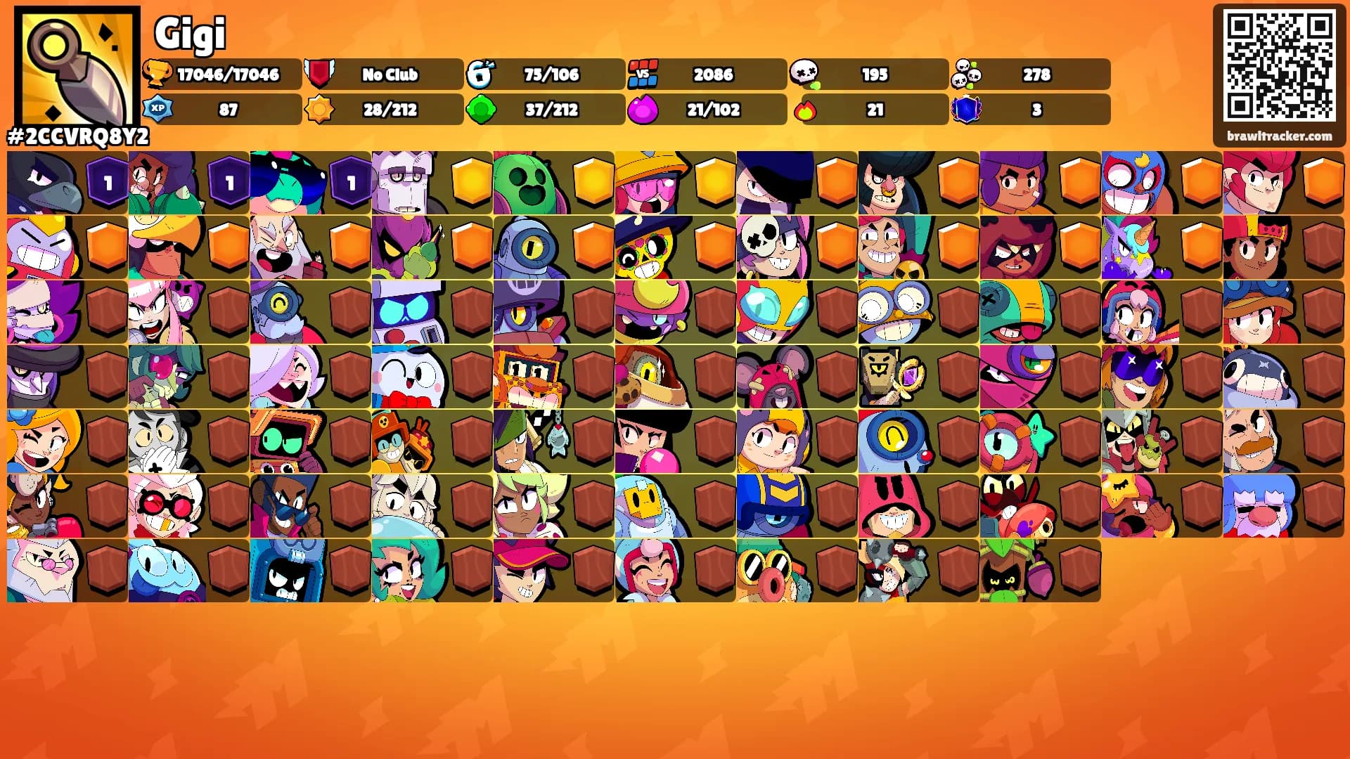 Gigi's Ranks