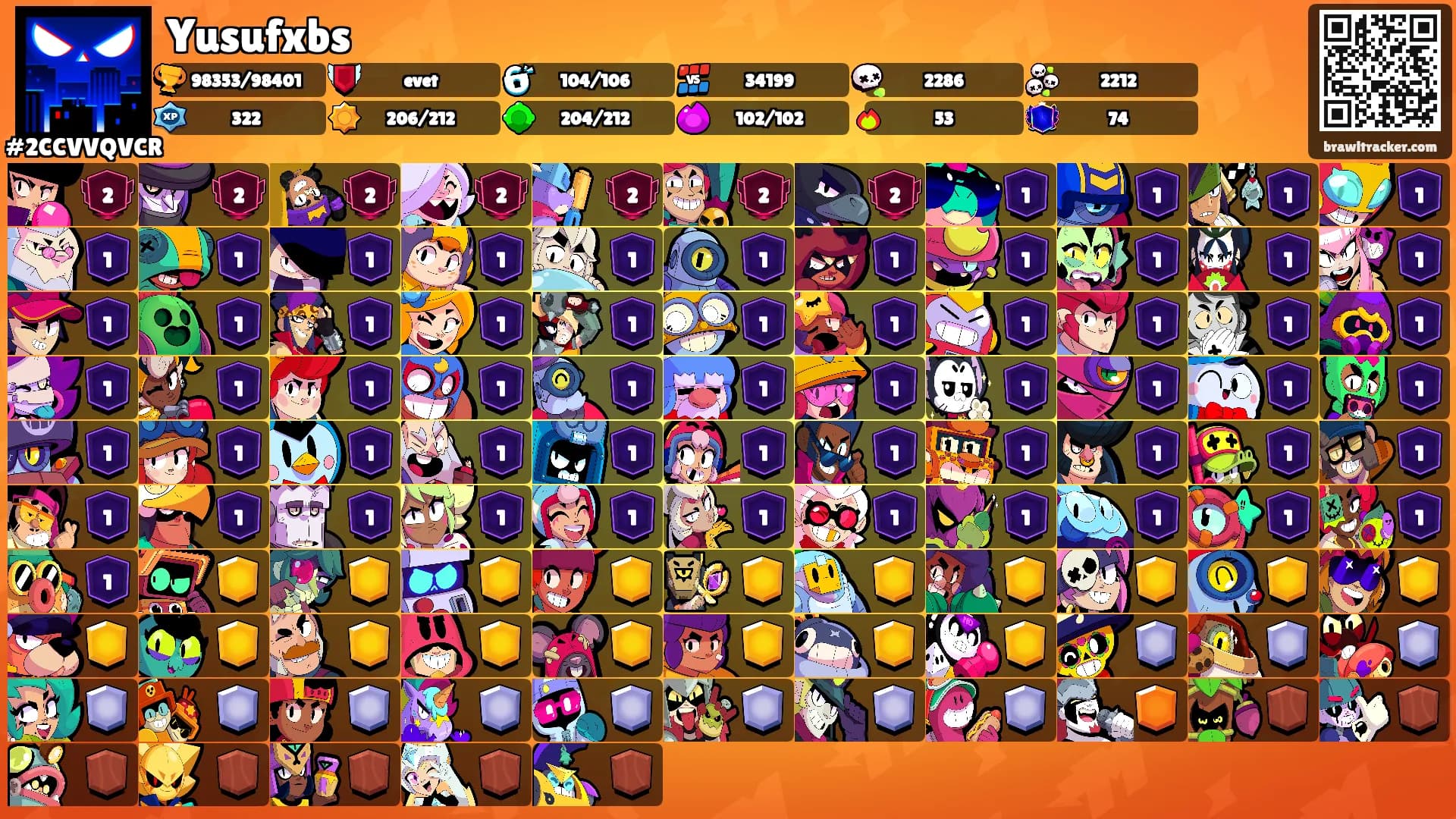 Yusufxbs🫯's Ranks
