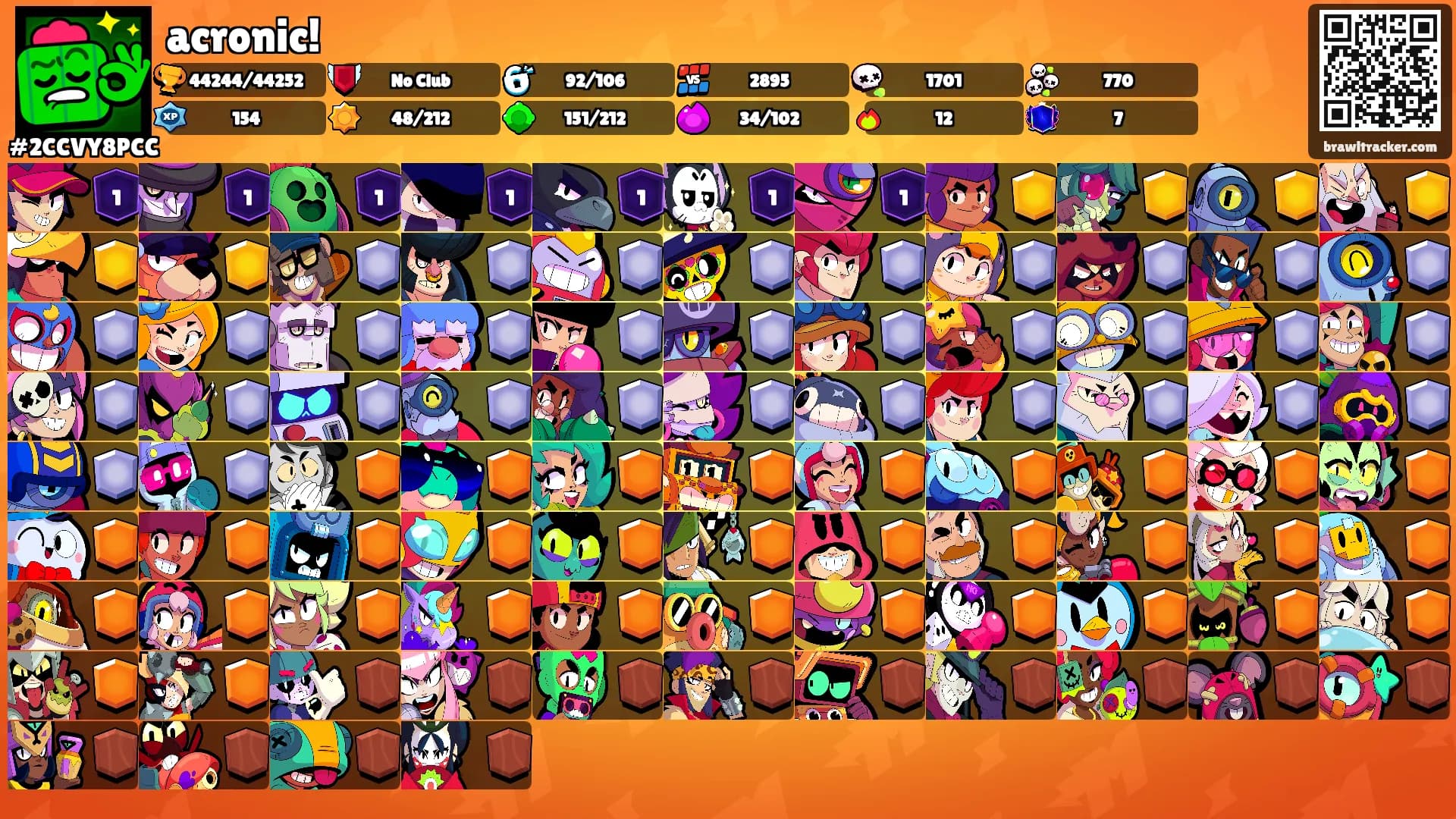 acronic!'s Ranks