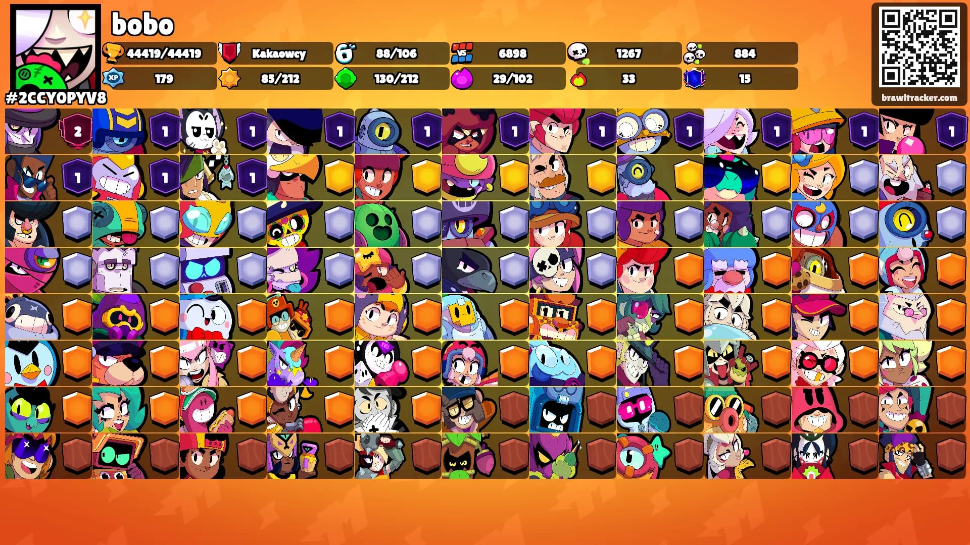 bobo's Ranks