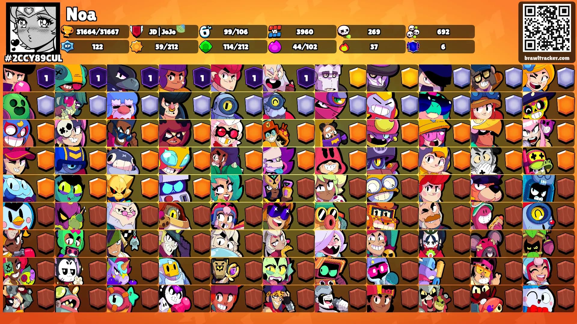 Noa's Ranks