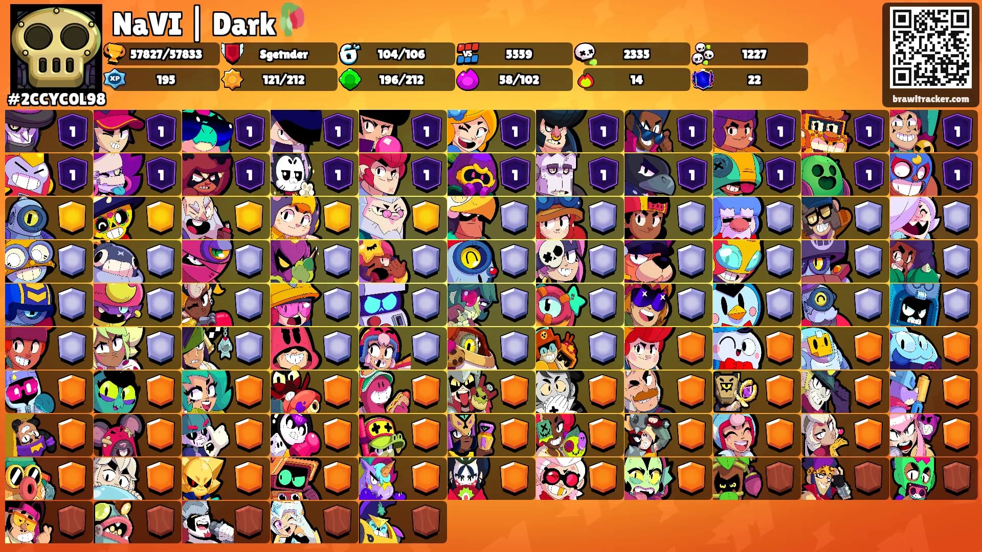 NaVI | Dark🥀's Ranks