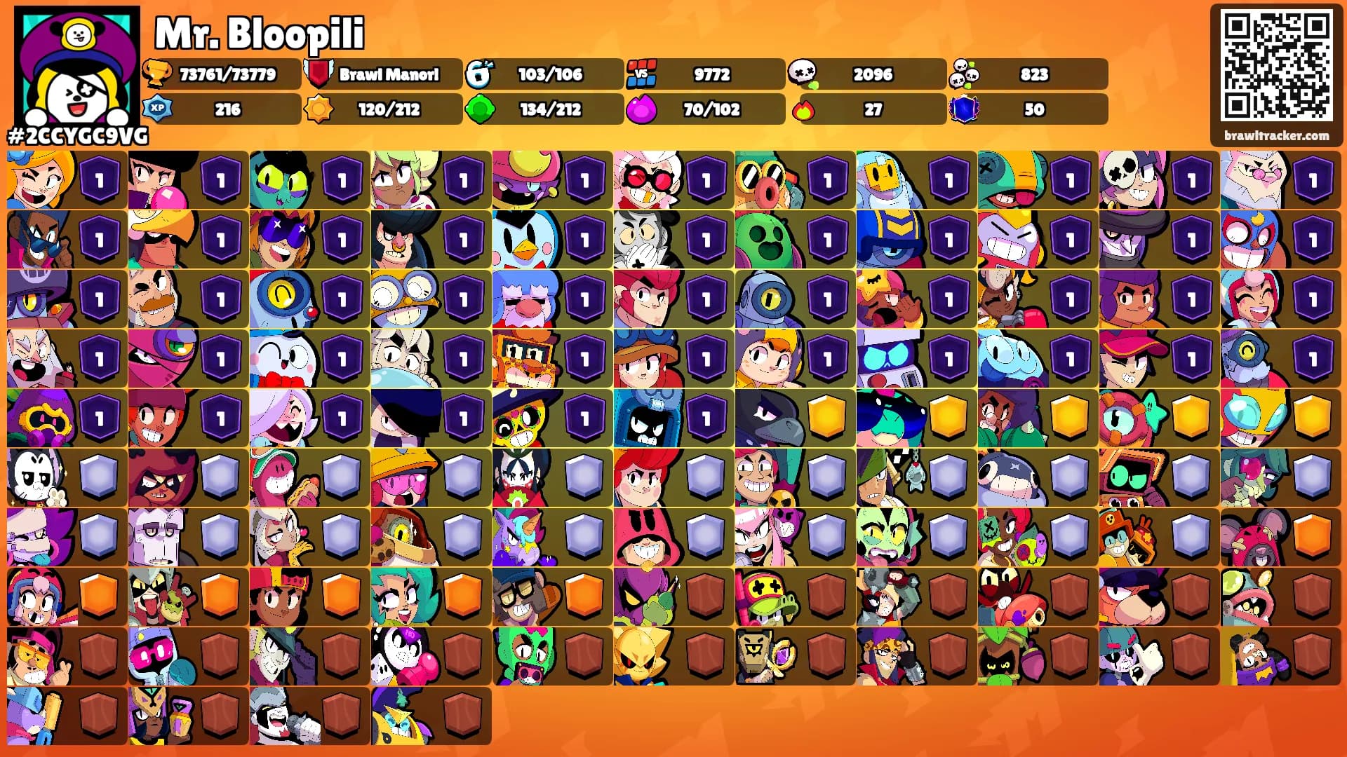 Mr. Bloopili's Ranks