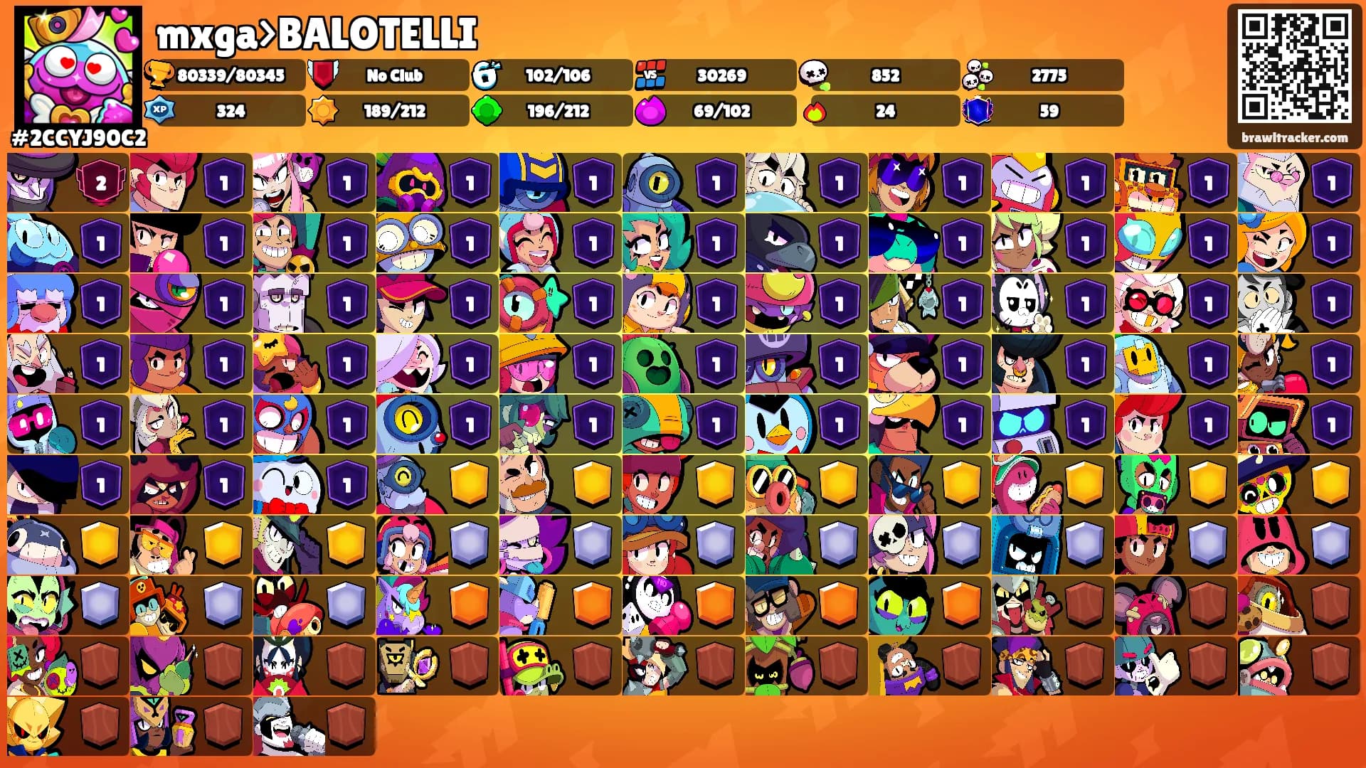 mxga>BALOTELLI's Ranks