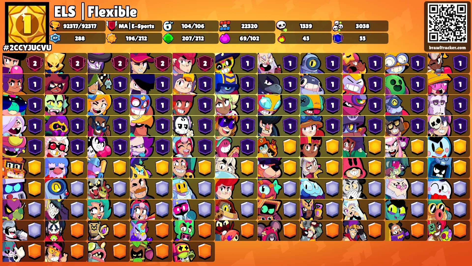 ELS |Flexible's Ranks