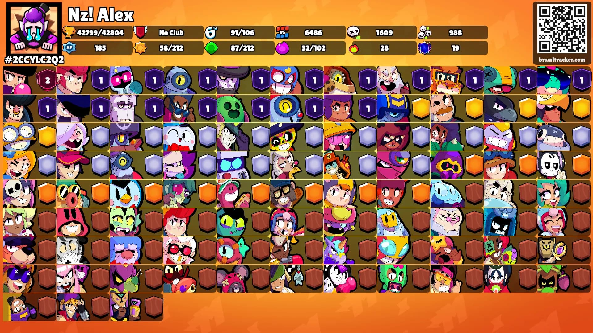 Nz! Alex's Ranks