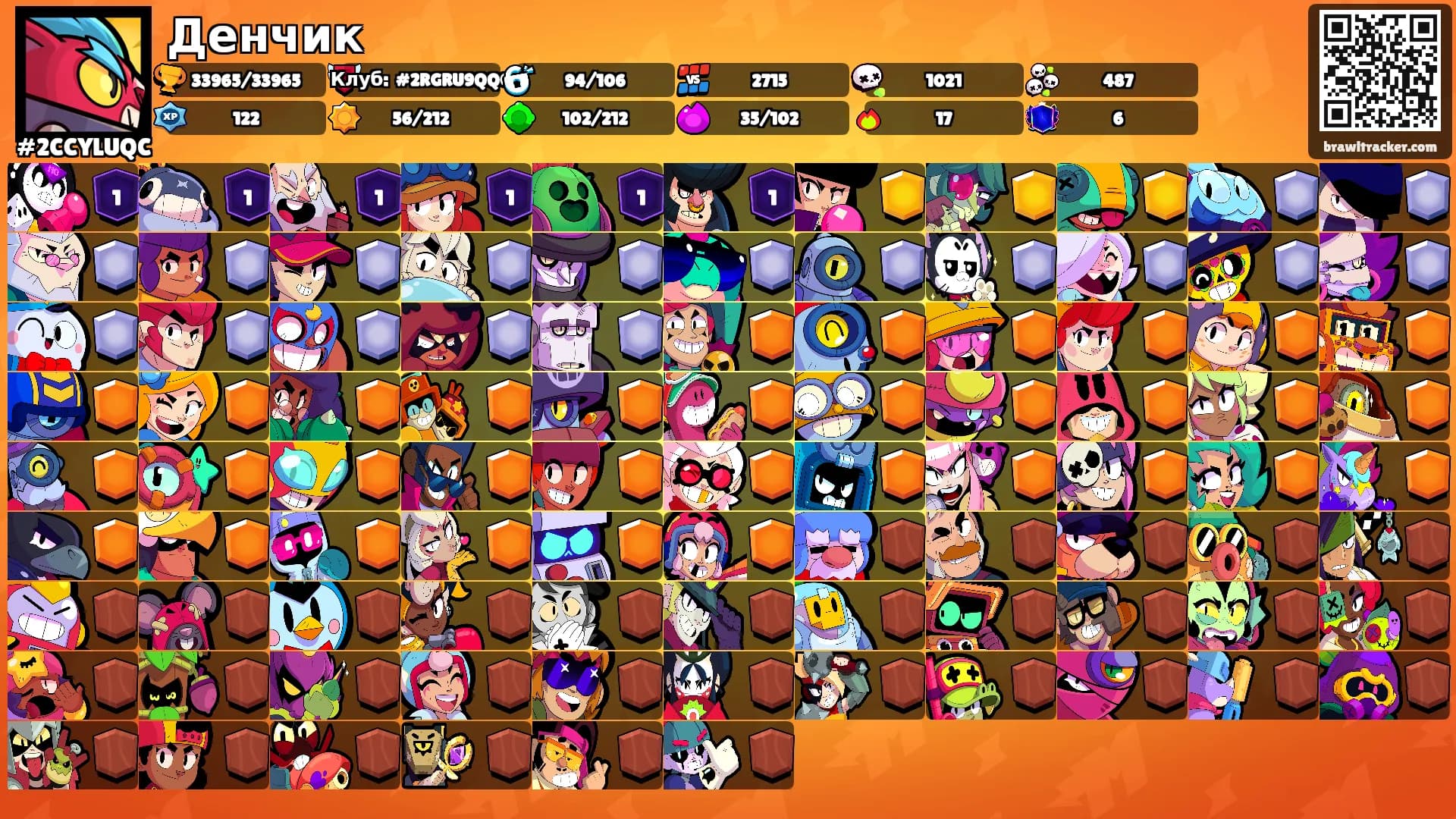 Денчик's Ranks
