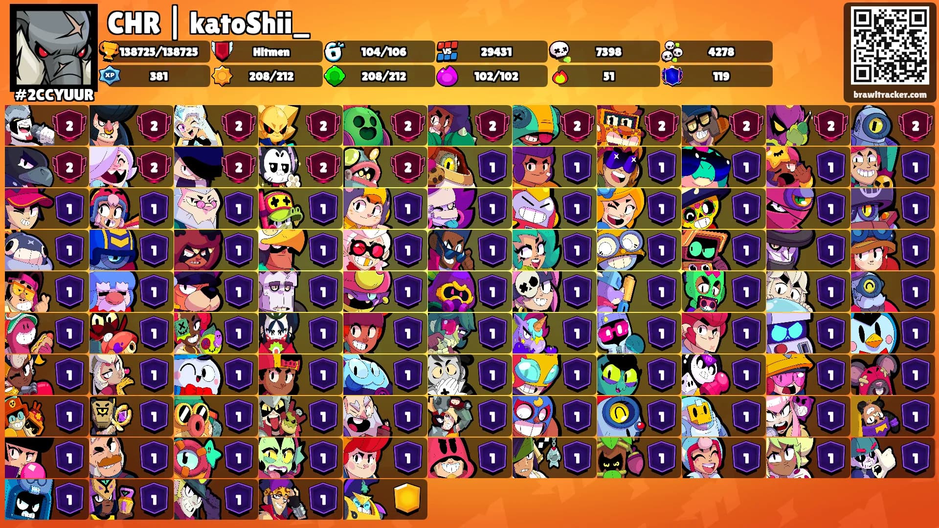 CHR | katoShii_'s Ranks