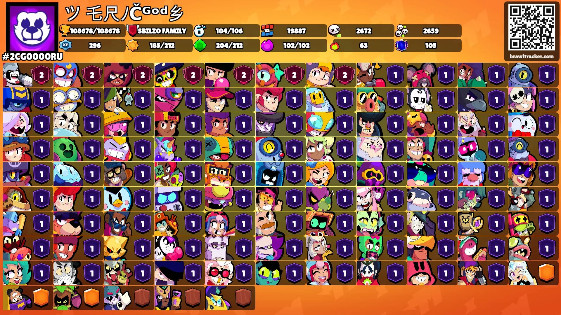 ツ꧁乇尺ﾉČᴳᵒᵈ乡's Ranks
