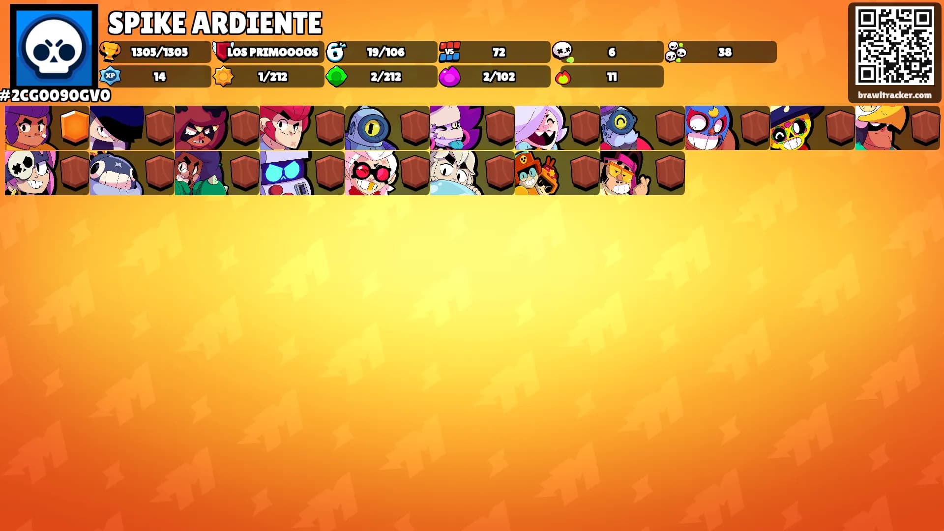 SPIKE ARDIENTE's Ranks