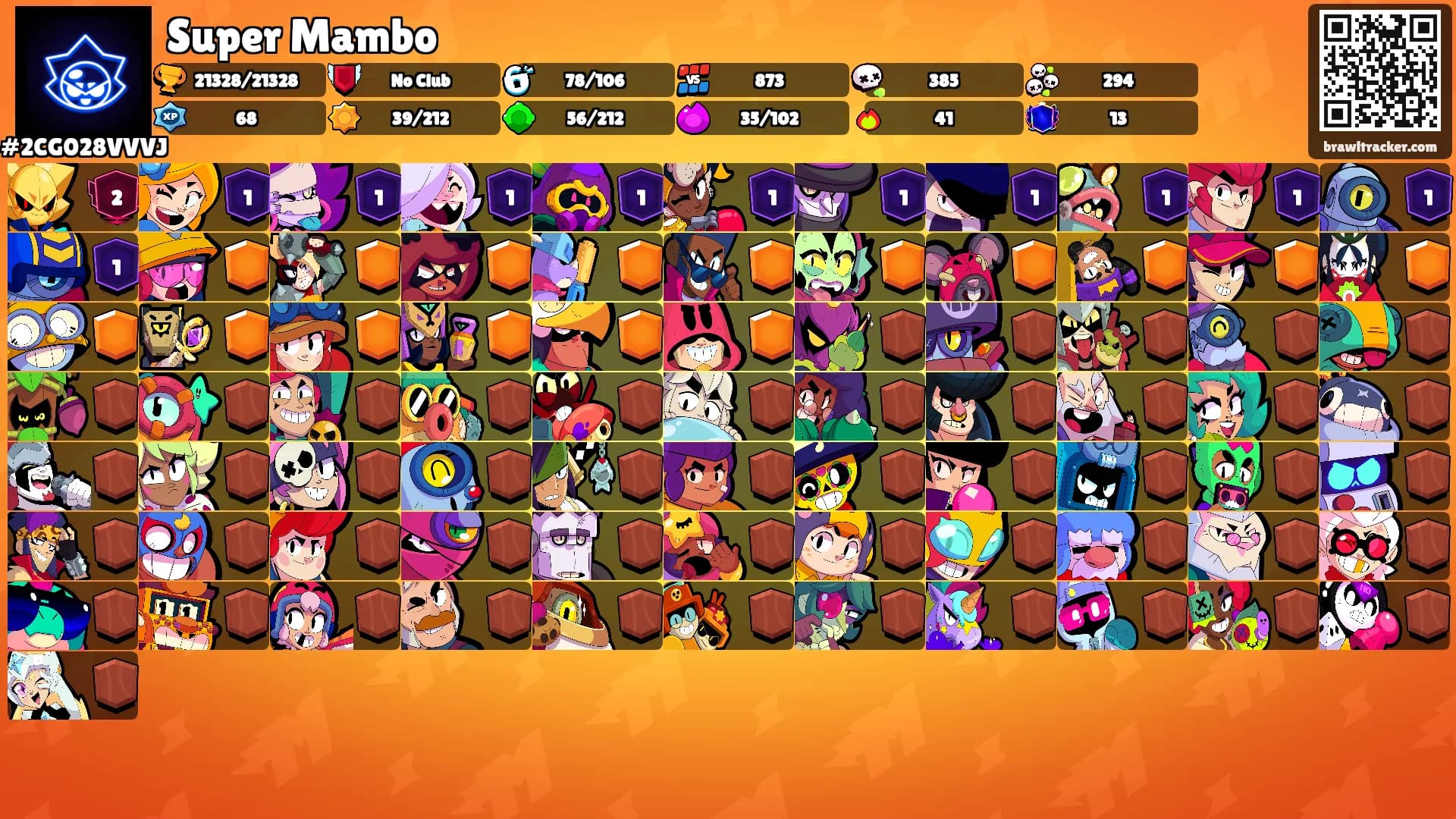 Super Mambo's Ranks