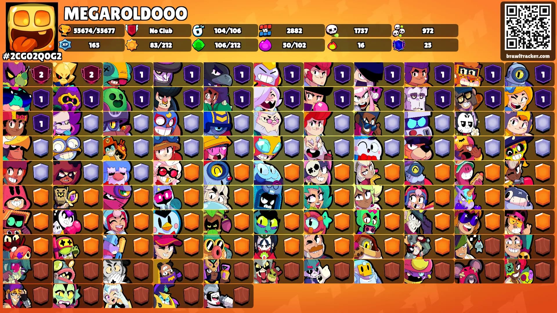 MEGAROLDOOO's Ranks