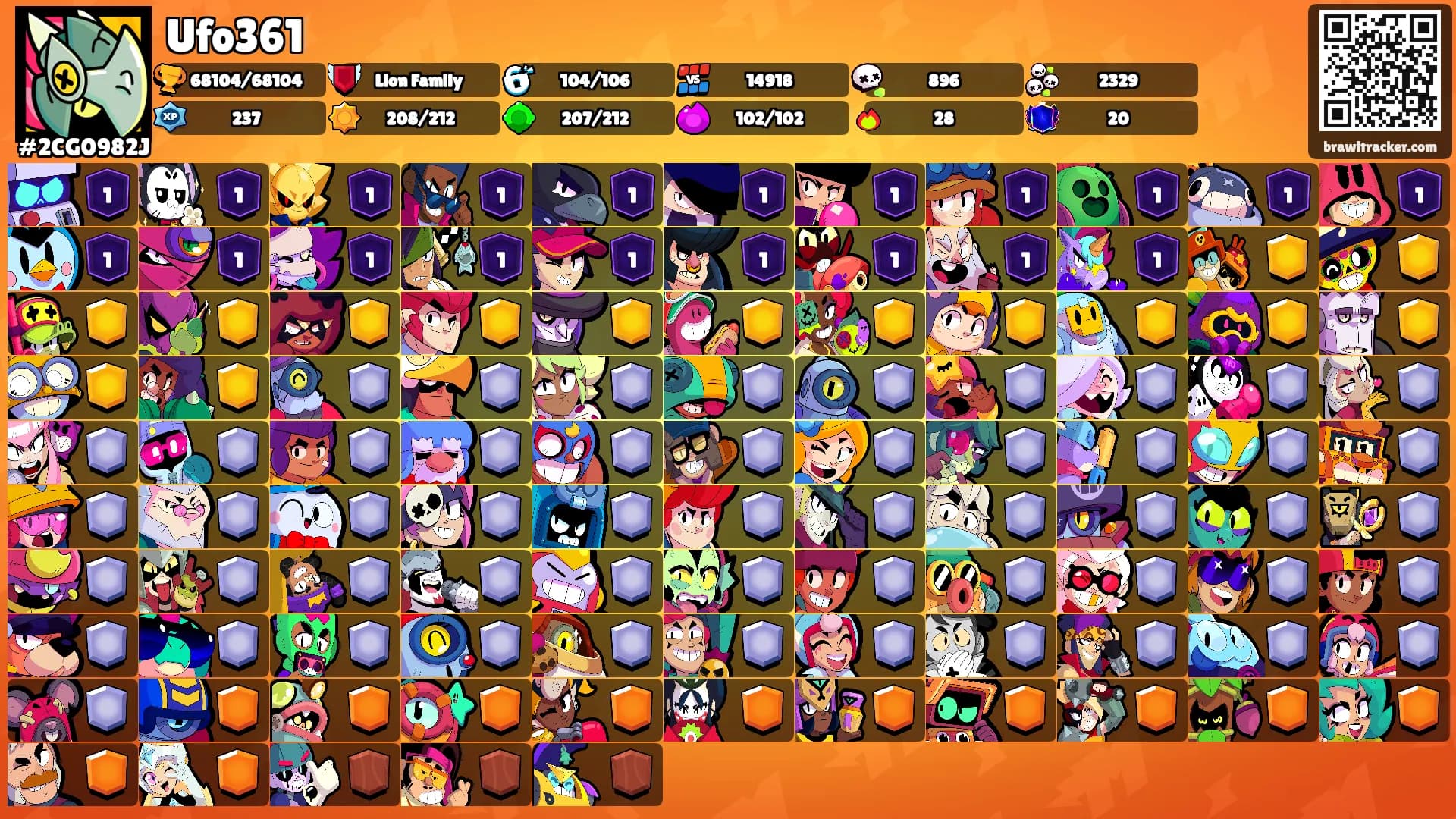 Ufo361's Ranks