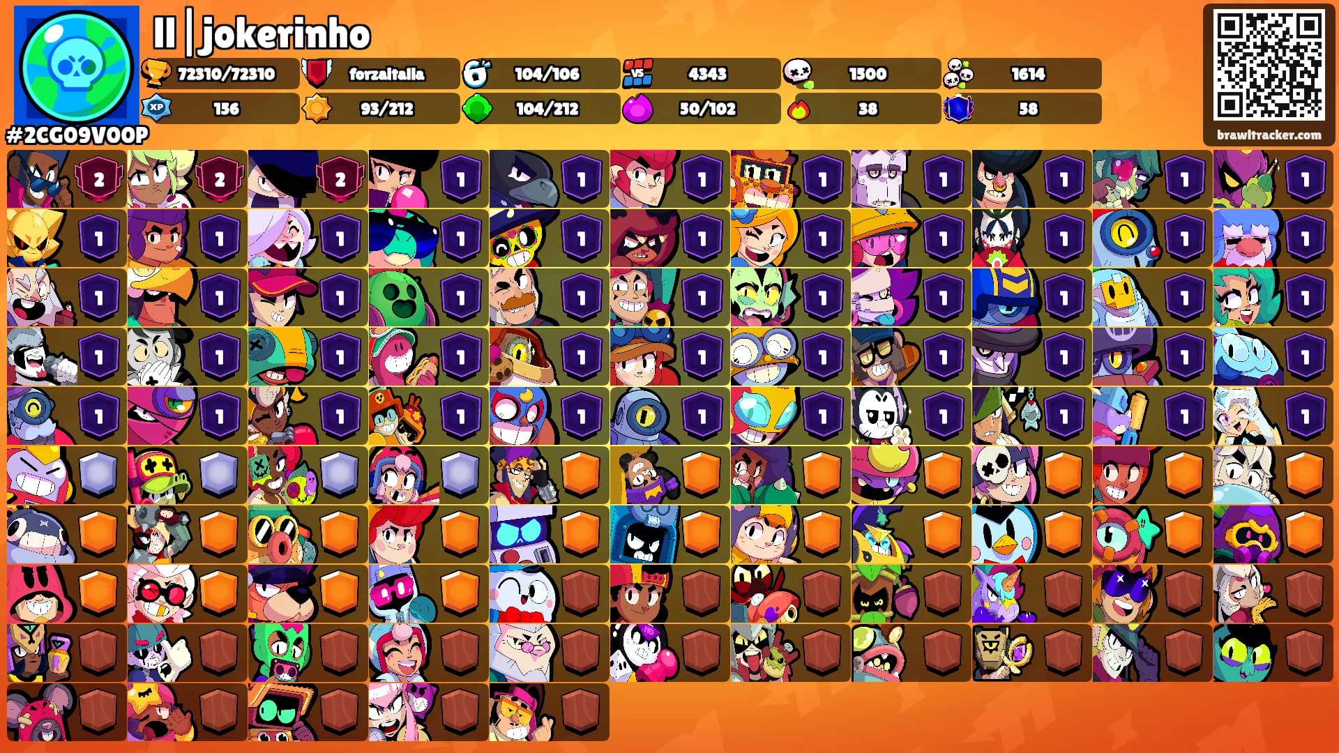 ll|jokerinho's Ranks