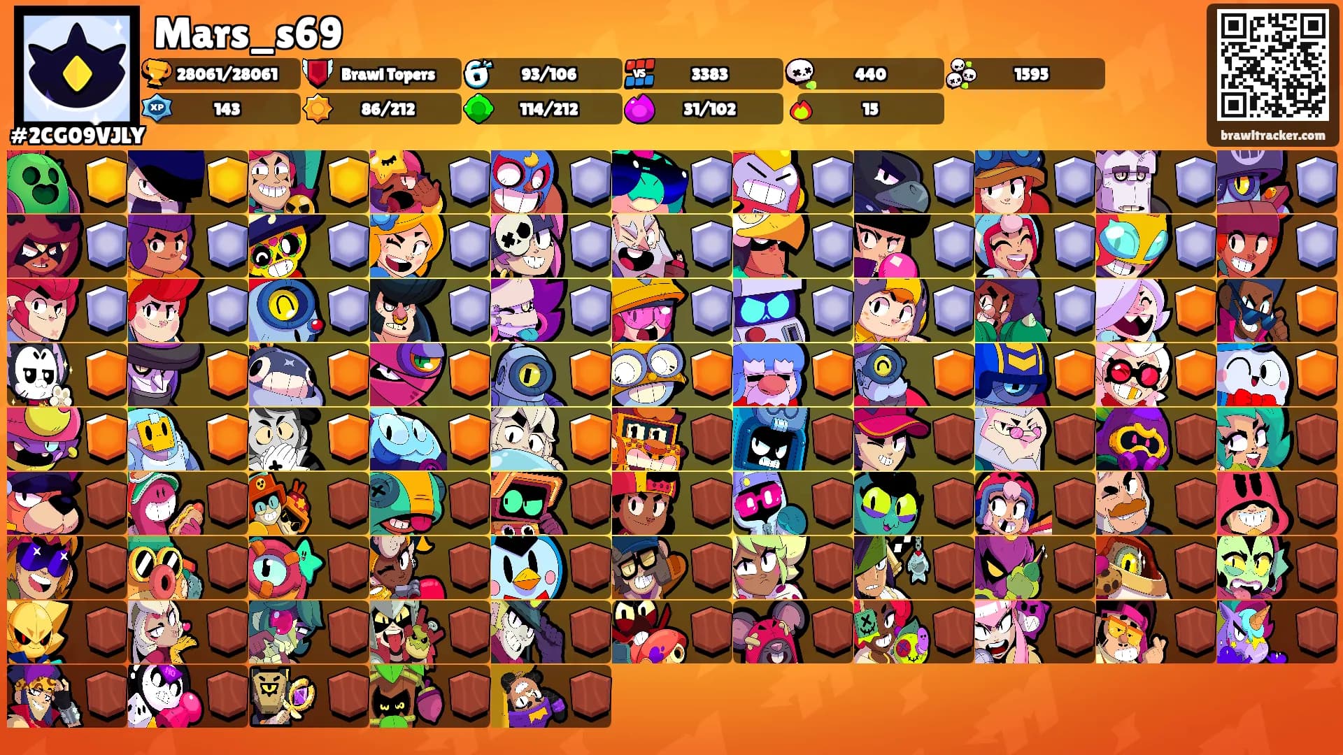 Mars_s69's Ranks
